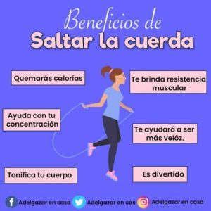 Beneficios De Saltar La Cuerda – Todo Infografías